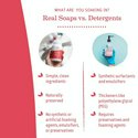Babywash Nonscents7